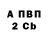 Alpha-PVP кристаллы sup 225